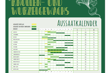 Knollen- und Wurzelgewächse